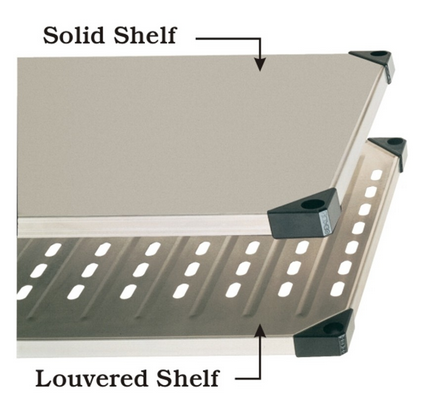 Solid Shelf, Flat, Super Erecta Galvanized, Metro