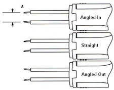 600 Series, Talon Tip 1.1" Blade TATC-606Metcal